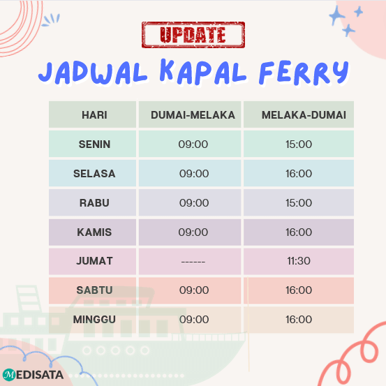 jadwal ferry Dumai Melaka Juni-Juli 2022