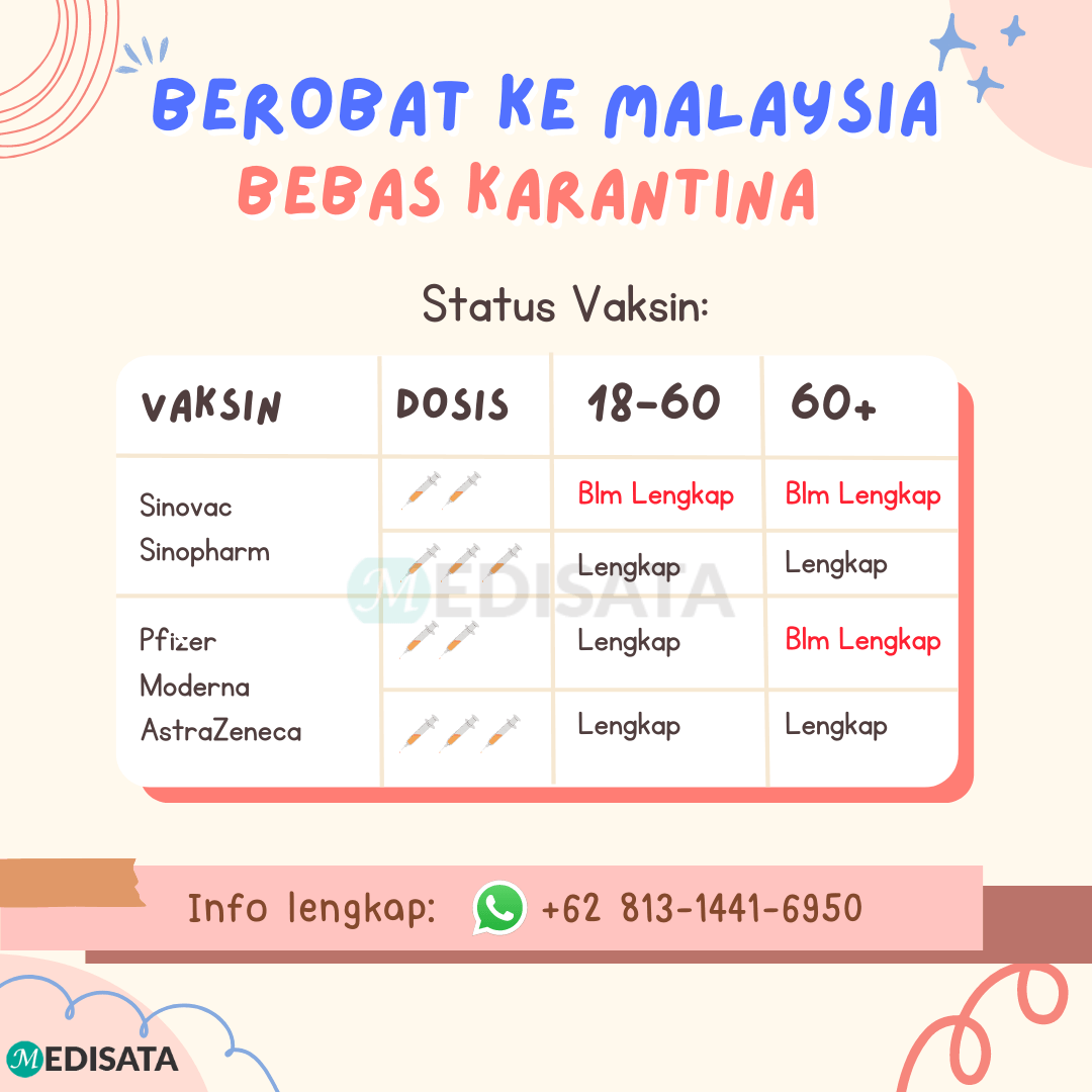 status vaksin ke Melaka bebas karantina
